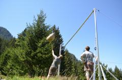 erlebnis schweiz ideen f�r gruppen